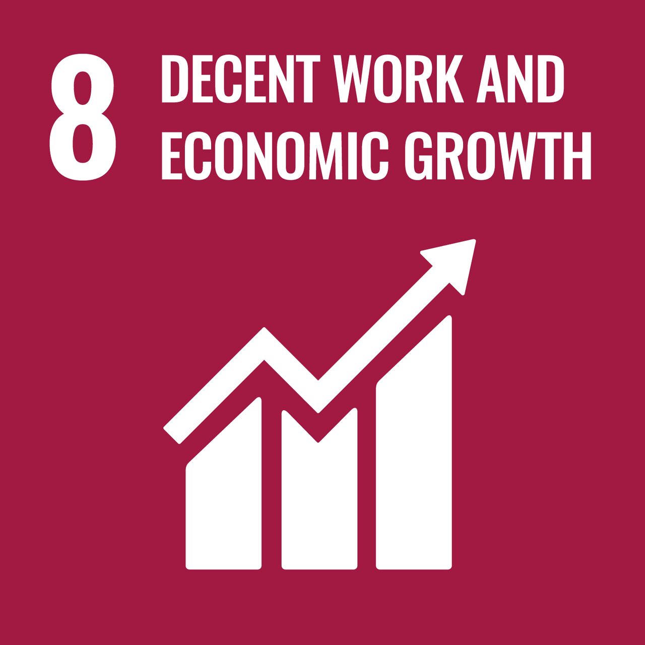 decent work and economic growth initiative